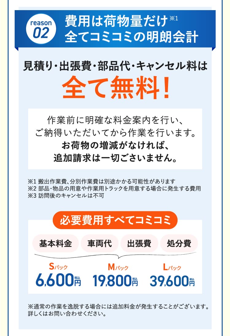 費用は荷物量だけ全てコミコミの明朗会計